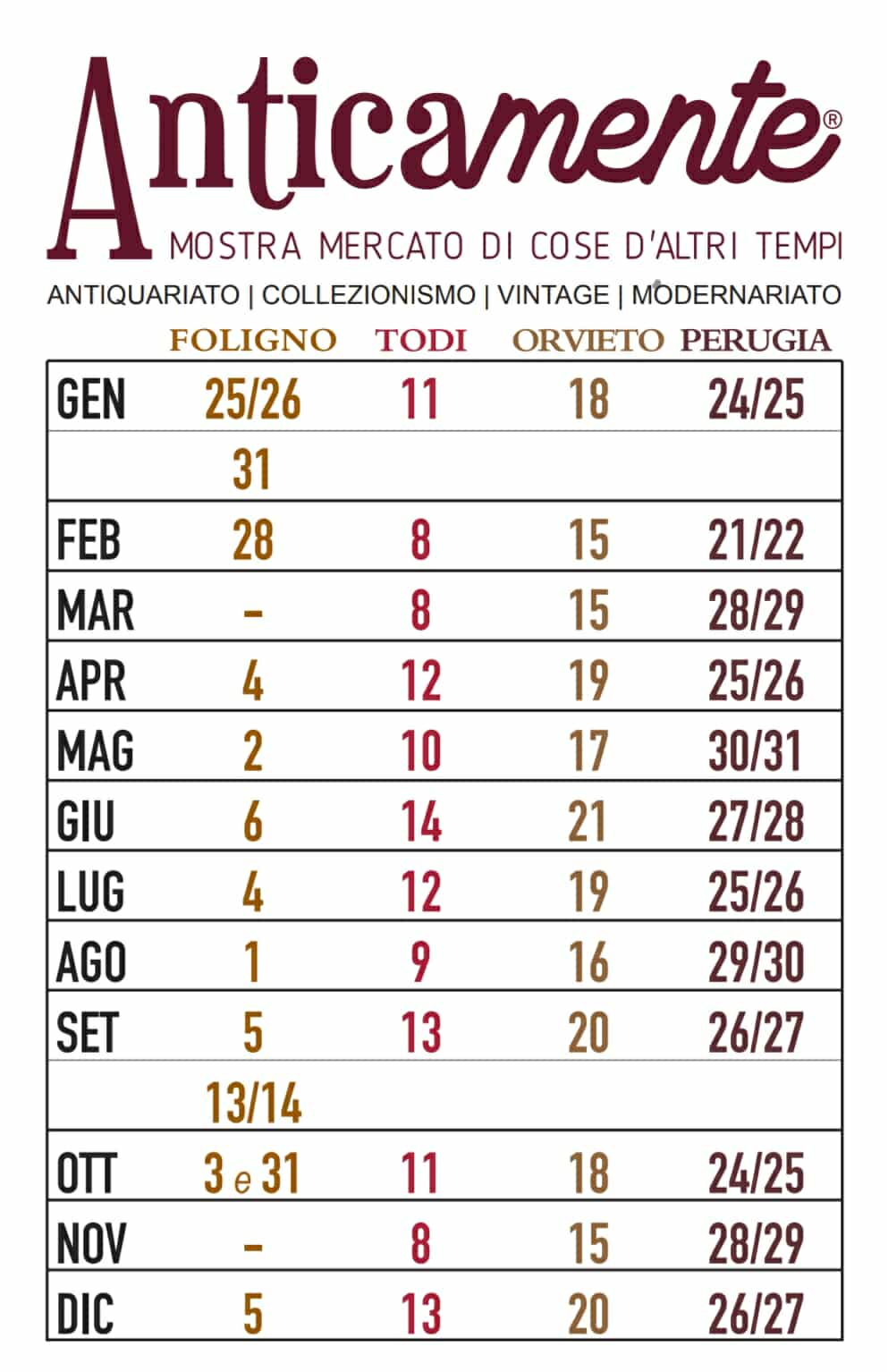 Anticamente a Foligno