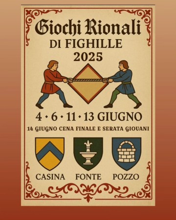 Giochi Rionali di Fighille
